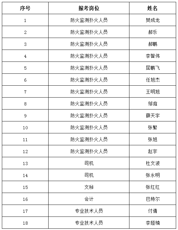 1711078867762.jpg 1711078867762.jpg